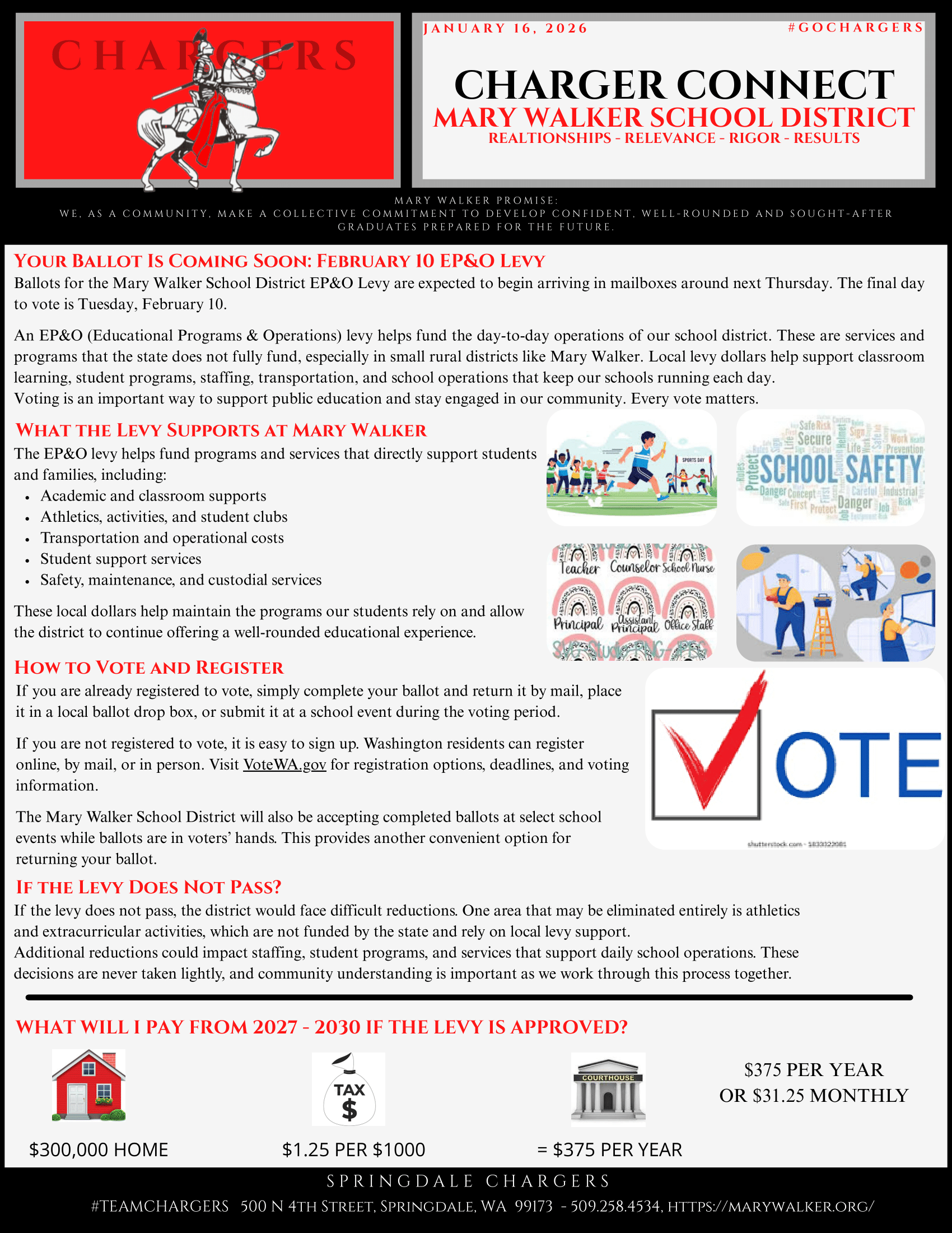 Charger Connect Jan 2026