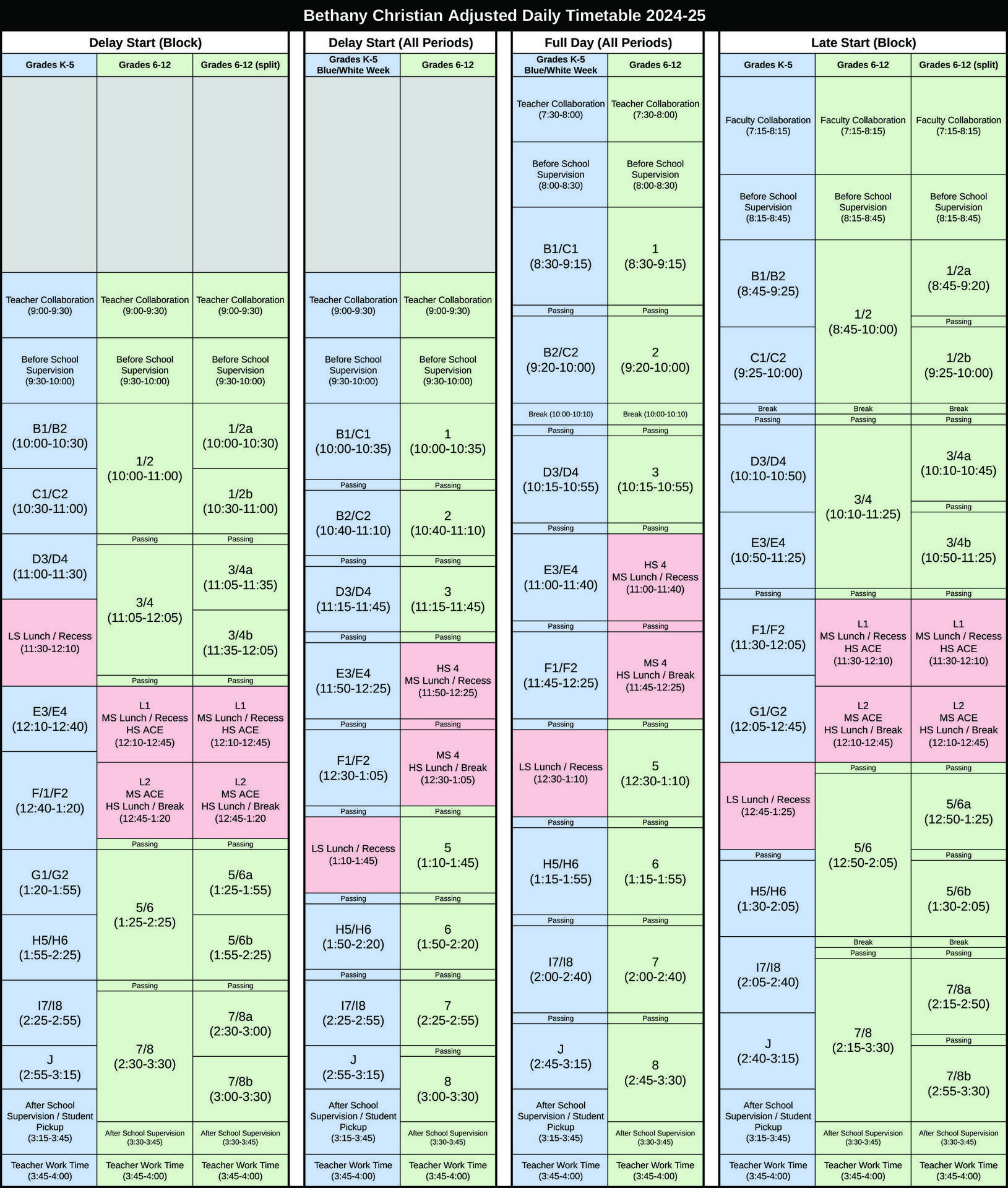 School Day Details & Daily Timetable Current Bethany Families