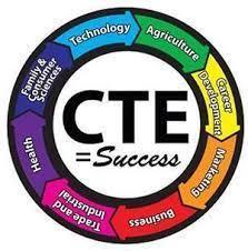 CTE Pathways