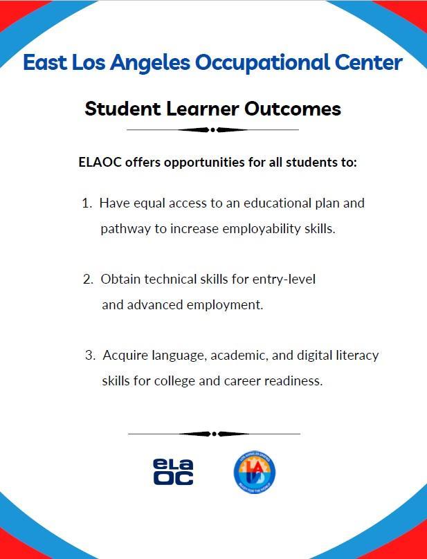 Student Learner Outcomes
