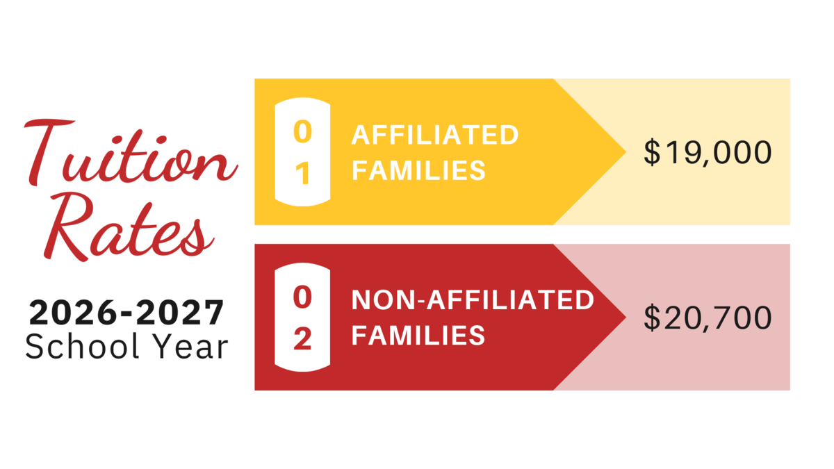 2025-25 Tuition Rates: Affiliated Families - $18,100; Non-affiliated Families - $20,700; International Students - $21,900