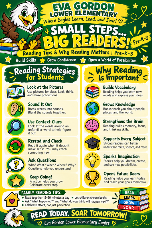 spsd egl reading tips oct 2026