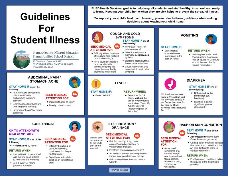 student illness guide