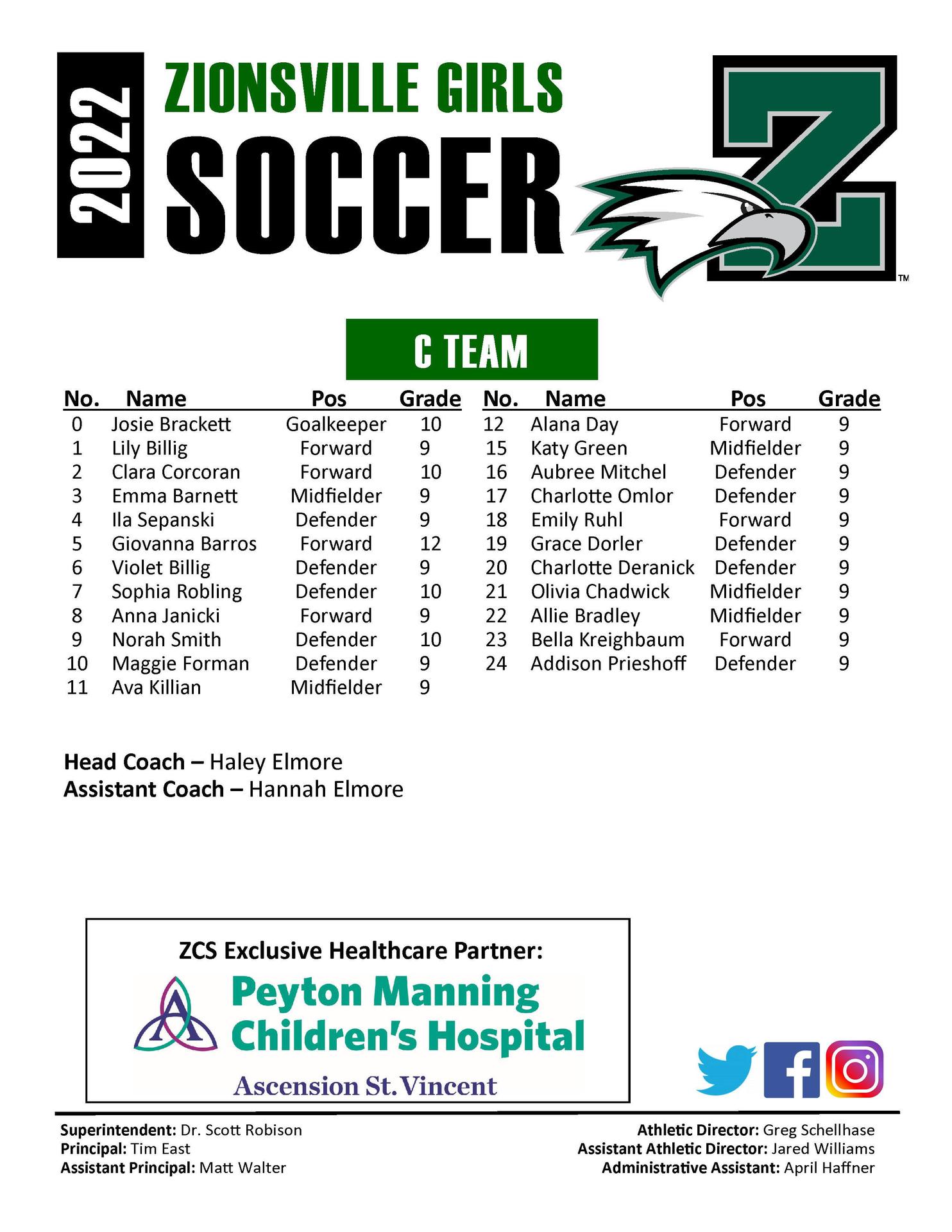 Rosters Girls Soccer Zionsville Community High School