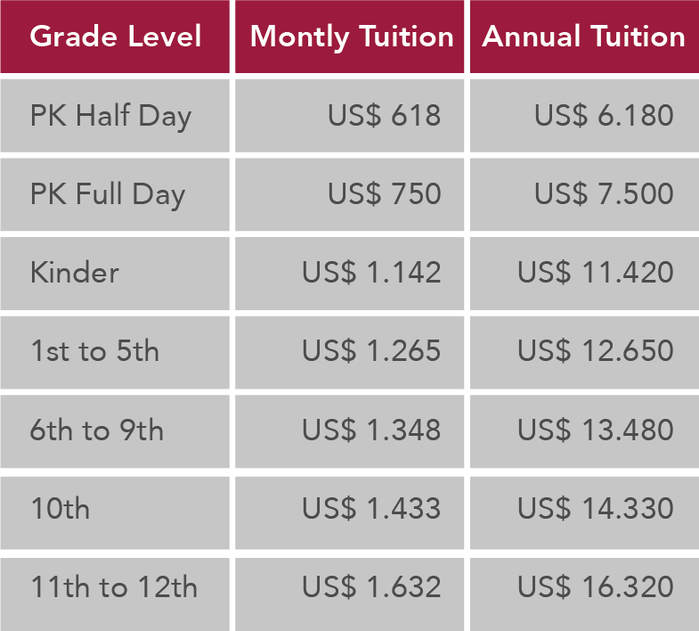 Tuition fees option 2 Boston School International