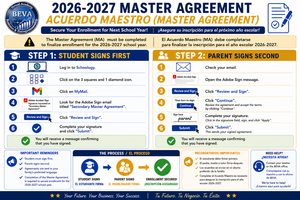 2026-2027 Master Agreement Guide Post