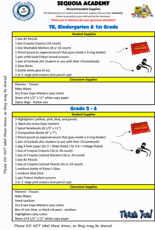 Supply list