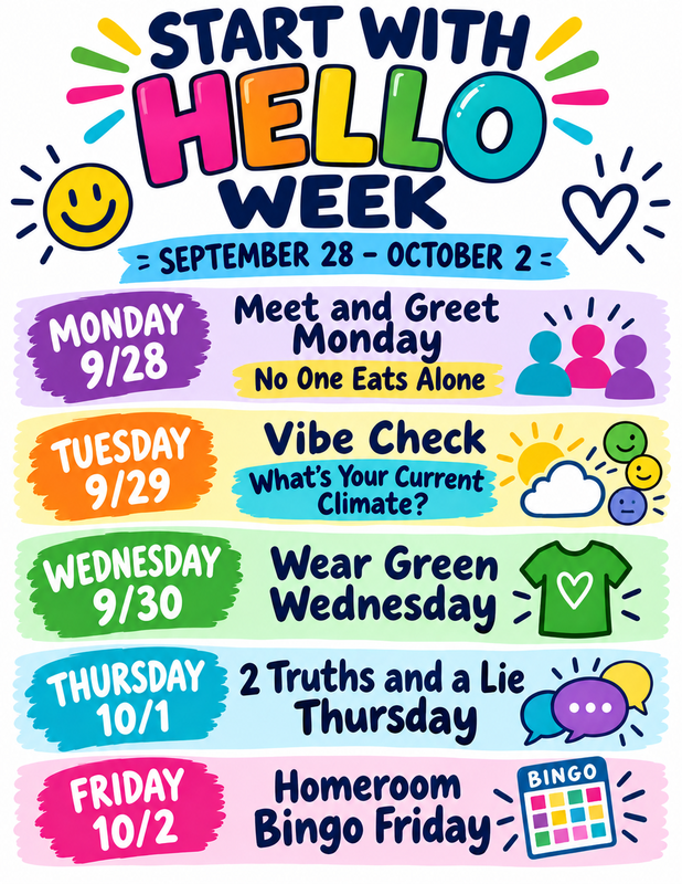 Start with Hello