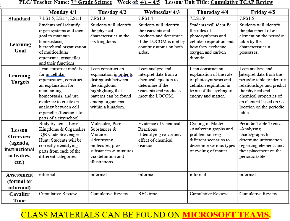 7C Science – Julie Melton – Siegel Middle School