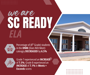 SC Ready ELA results