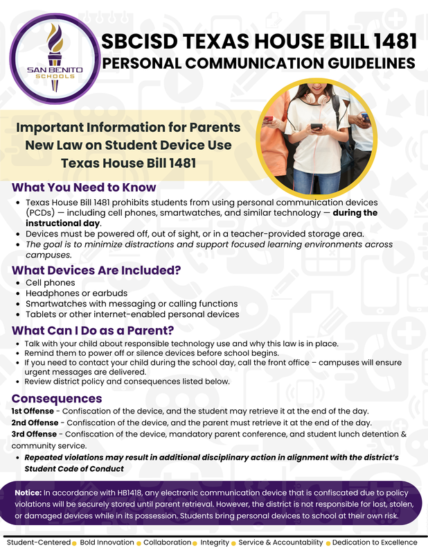 Personal Communication Guidelines