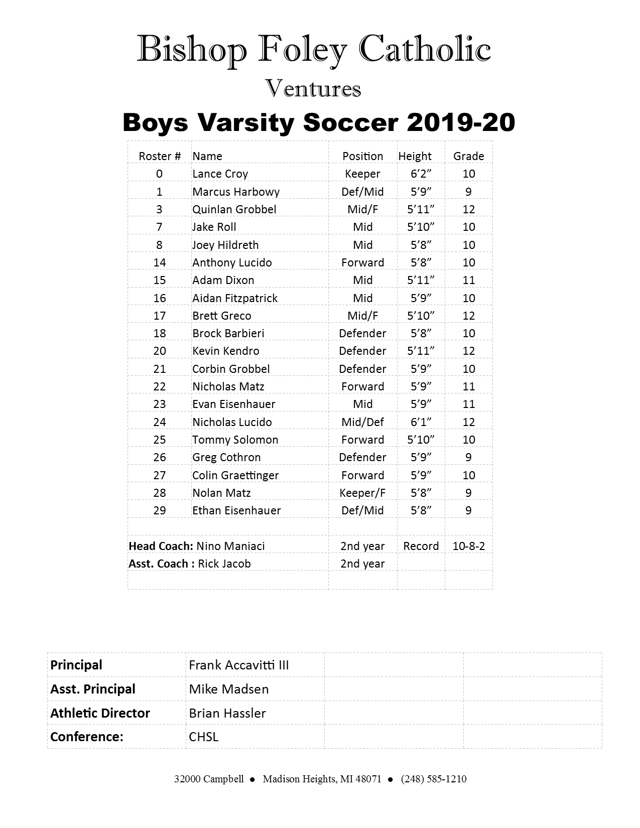 Boys Soccer Roster