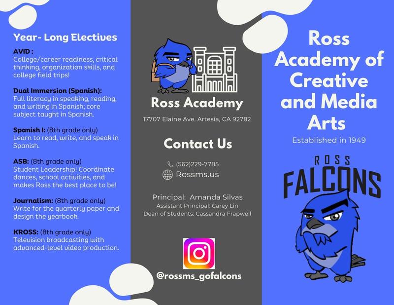ROSS ELECTIVES