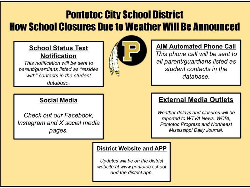 School Closing Notification Outlets
