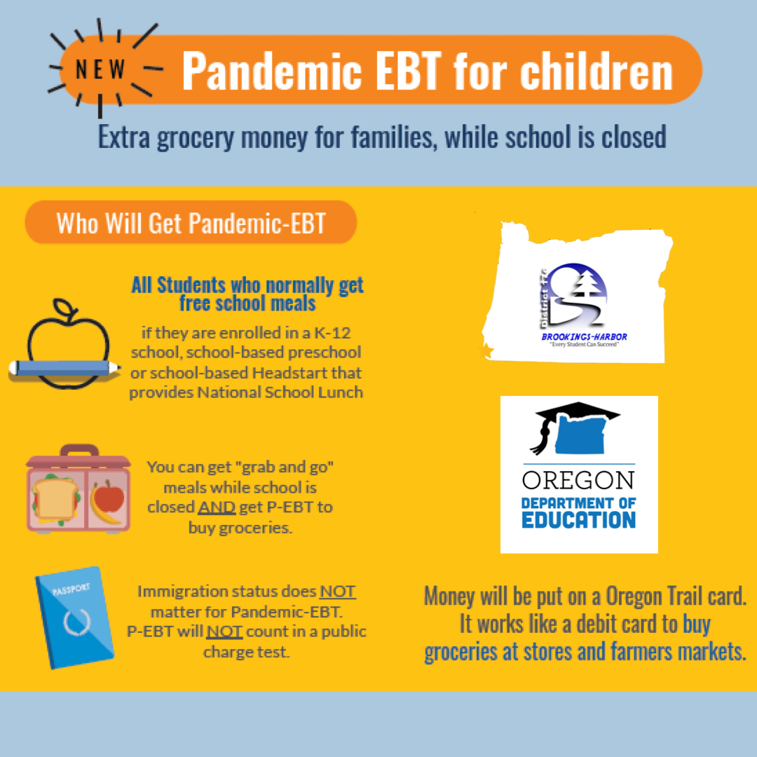 Update on Pandemic EBT program BrookingsHarbor High School