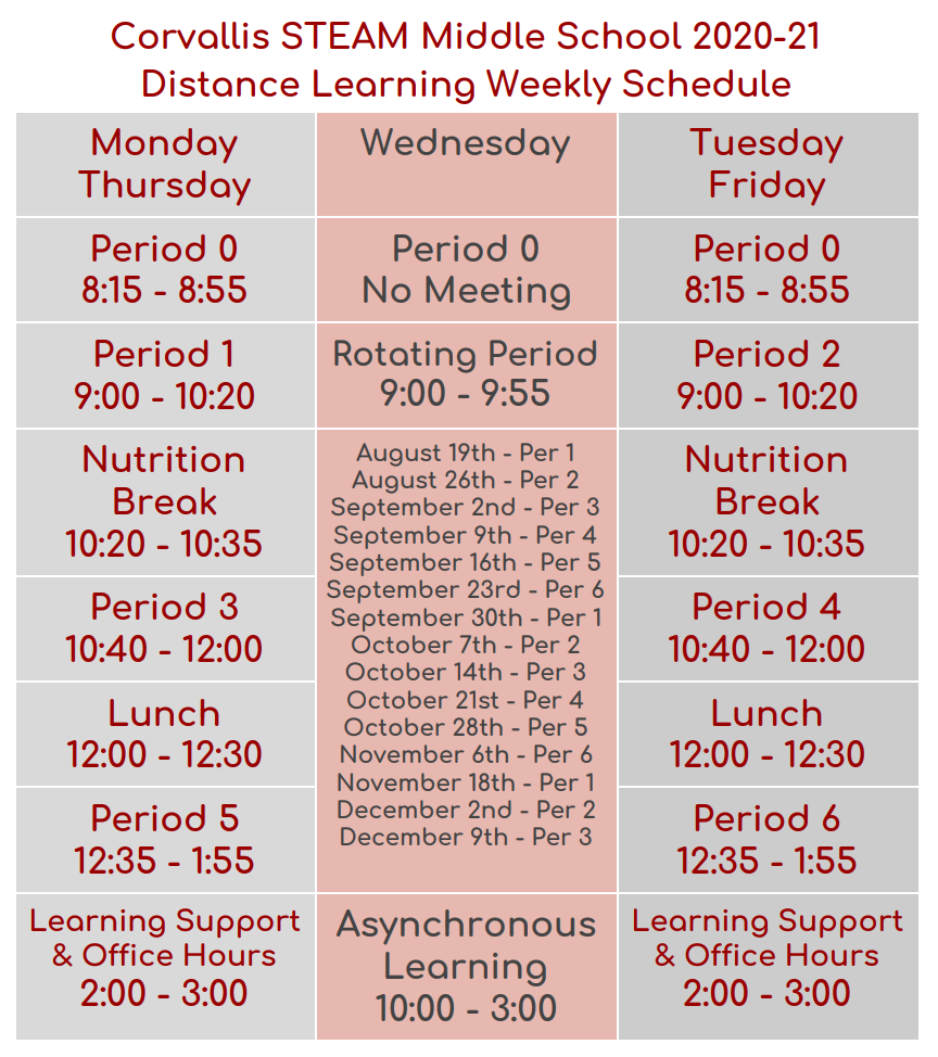 Corvallis Middle School