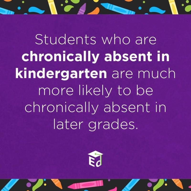 attendance