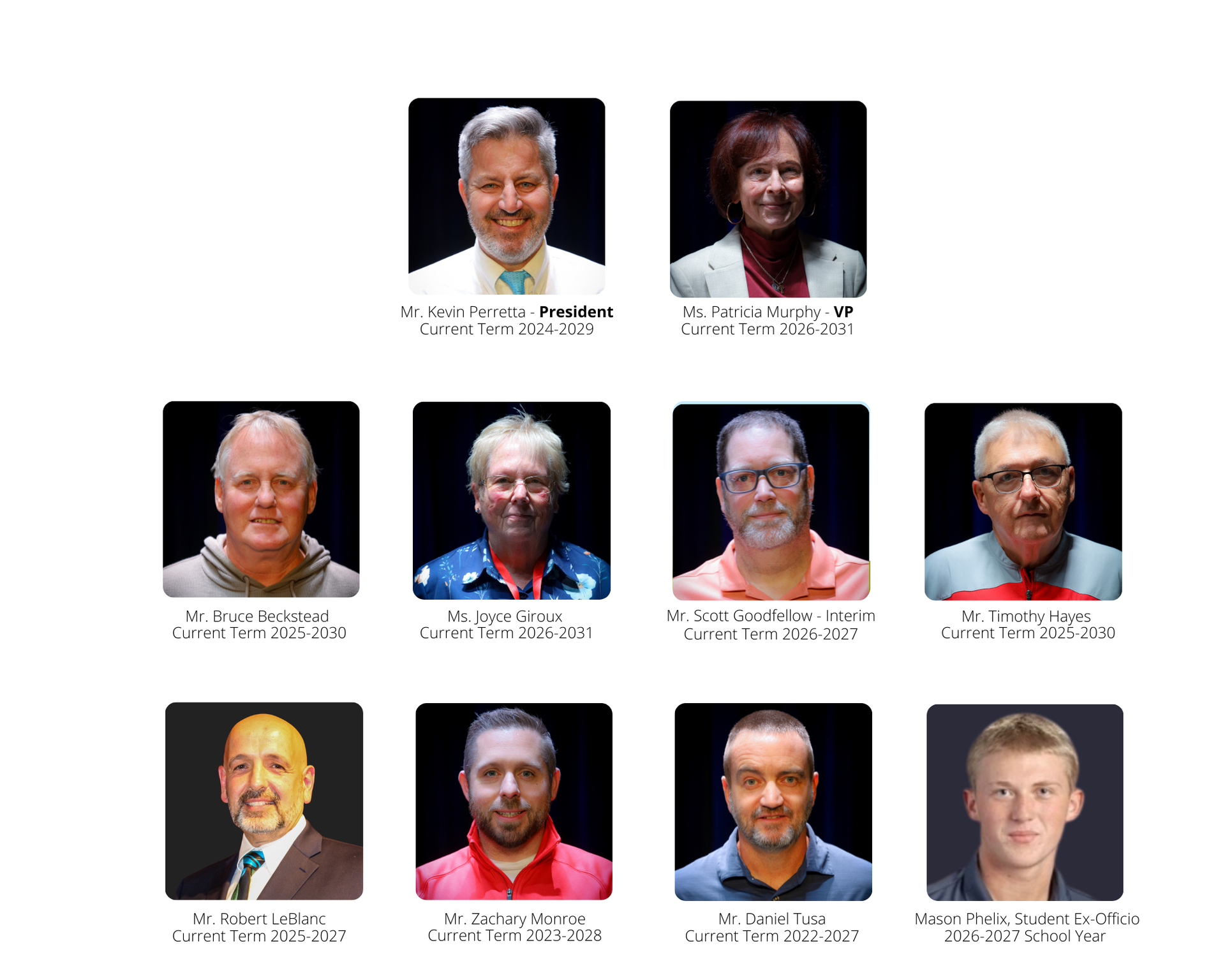 BOE members