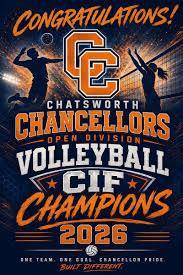 Congratulations Champions! Thumbnail Image