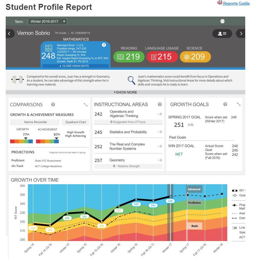 Evidence FRS Dennis Township School District