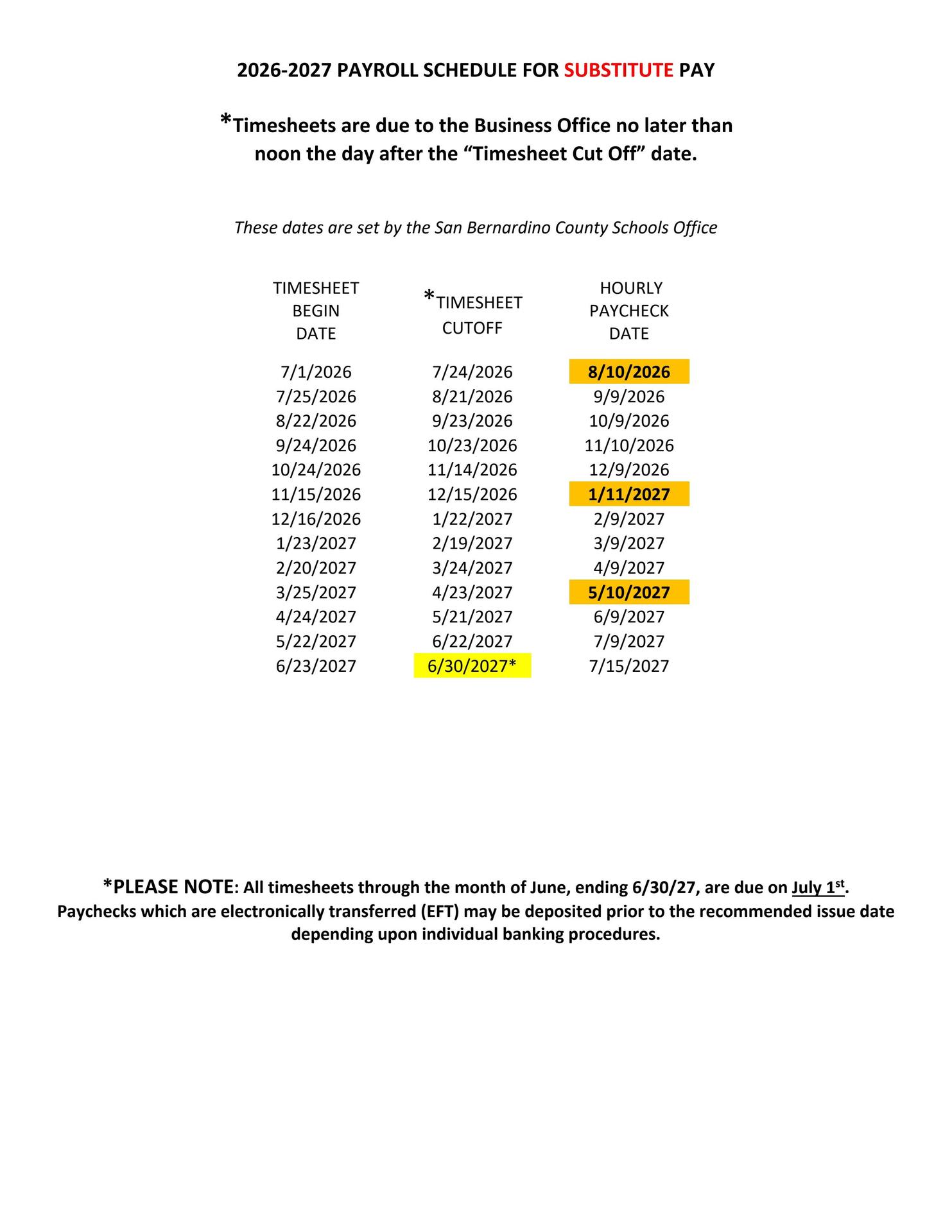 Sub Payroll