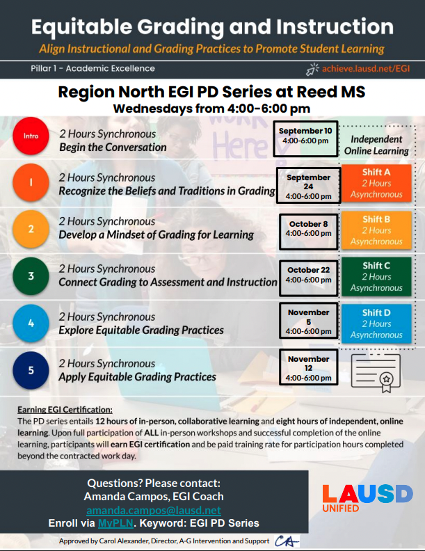 PD Series at Walter Reed