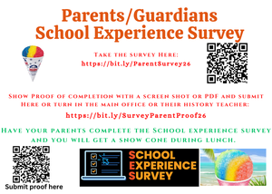 School Experience Survey