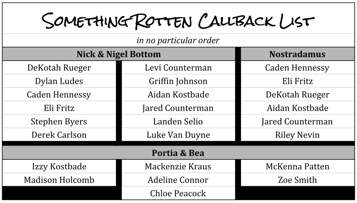 Callback List