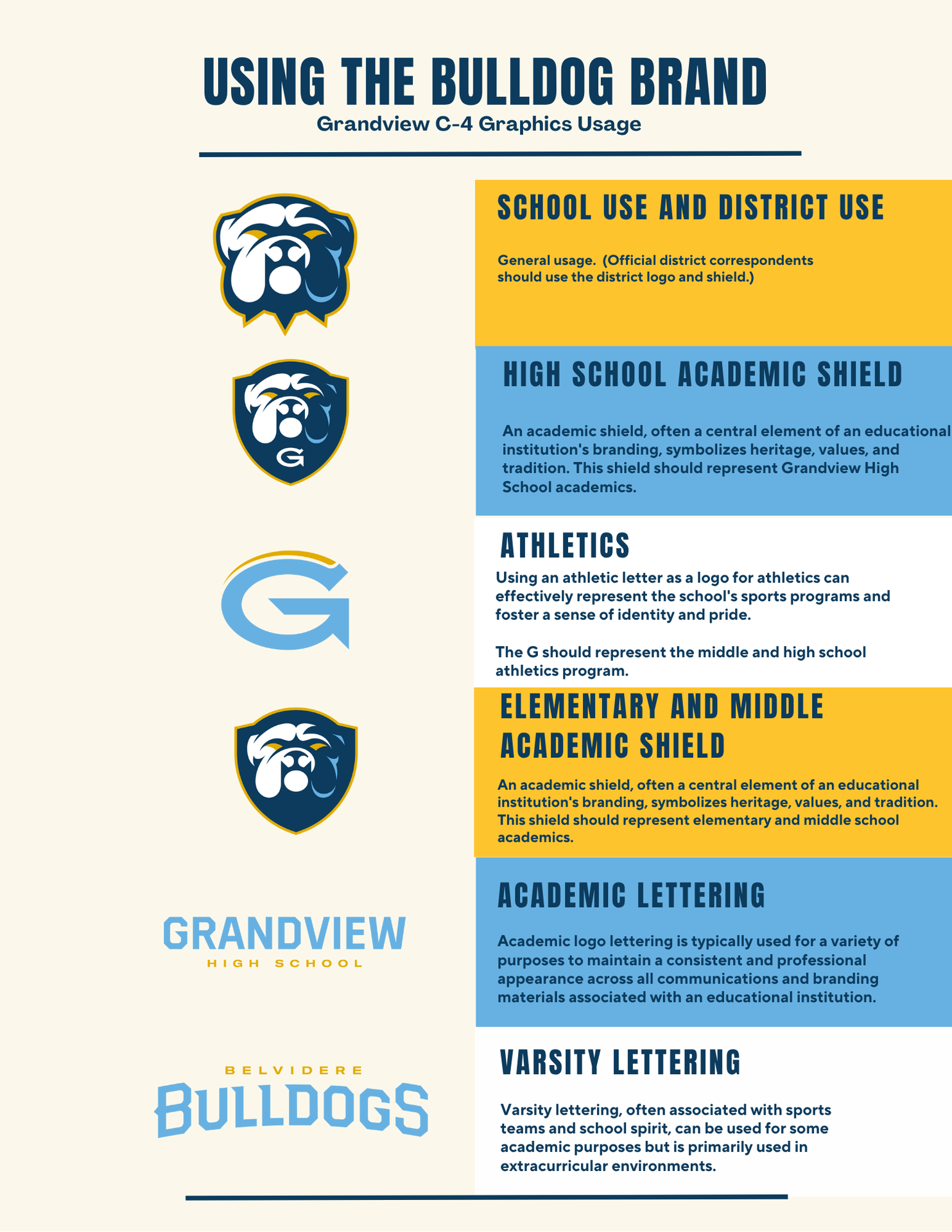 Using Our Brand Instruction Guide