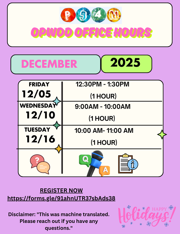 English- Table with icons that show talking, microphone, and clipboard