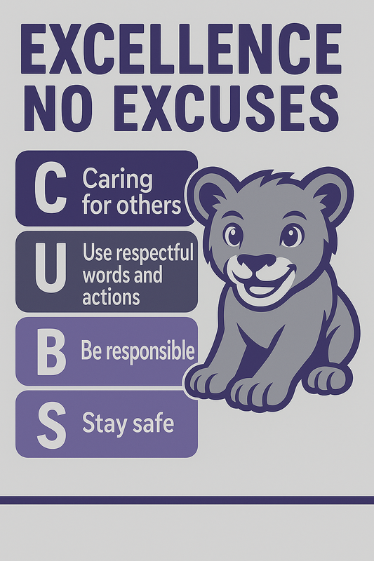 Cubs PBIS Model