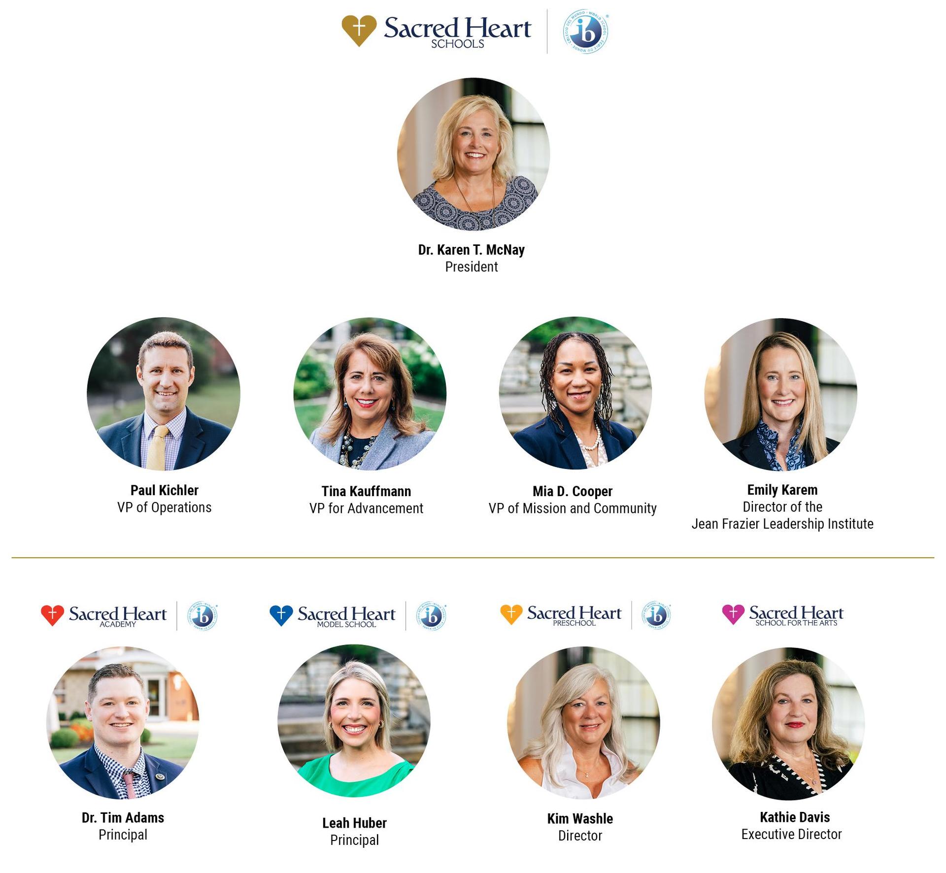 SHS-School-Leadership