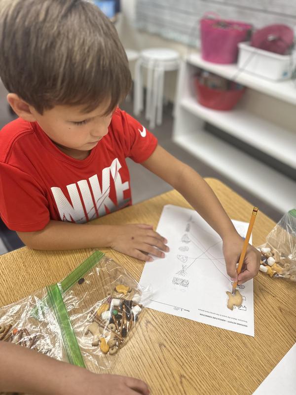 Farmtoschool