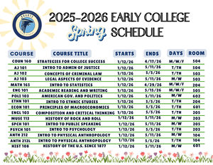 Early College Spring classes 2026, Citrus College and Duarte High School partnership