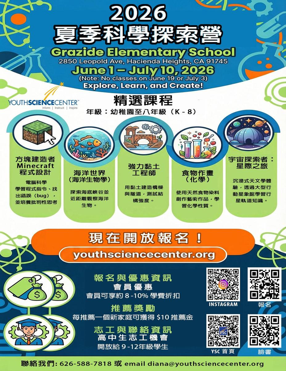 Chinese Flyer