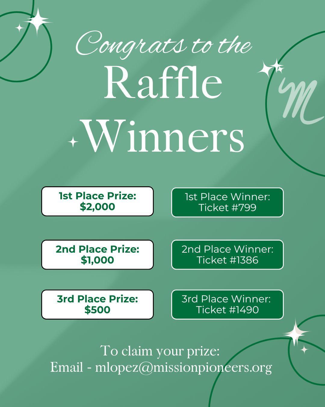 Congrats Raffle Winners! | San Gabriel Mission High School