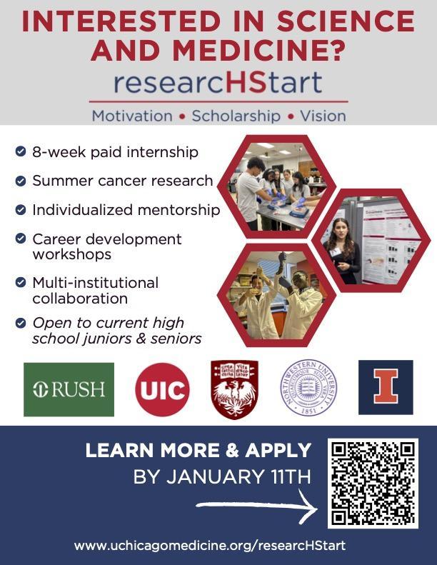 ResearcHStart Program Featured Photo
