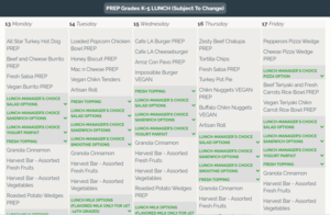 Lunch for the week / Almuerzo para la semana