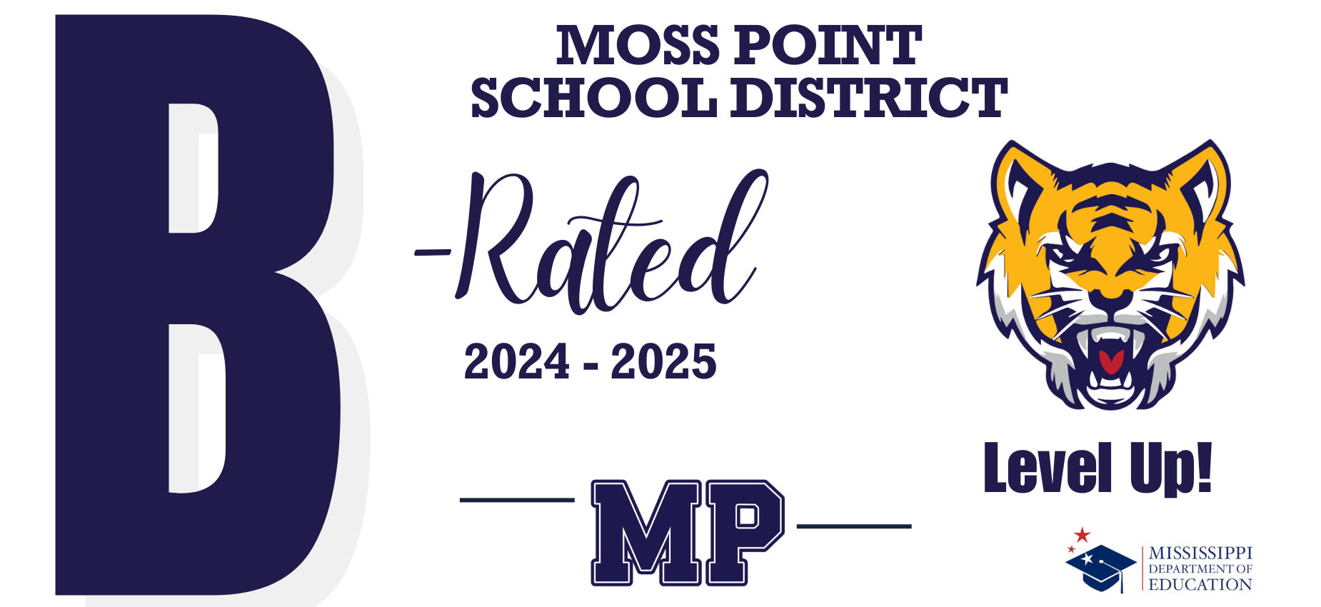 b rated district