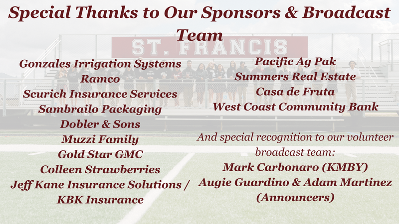 Thank You for an Incredible 2025 Football Season!