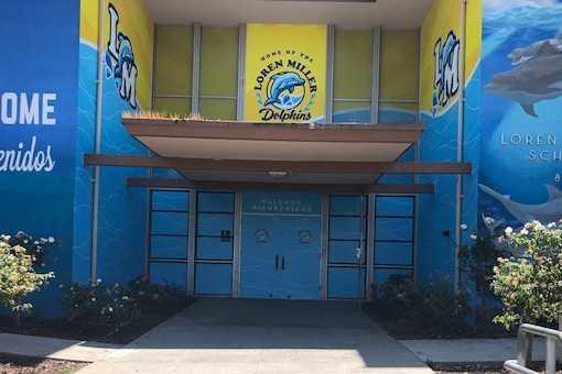 Loren Miller Elementary