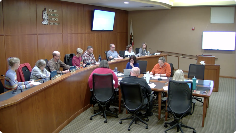 Photo of board meeting