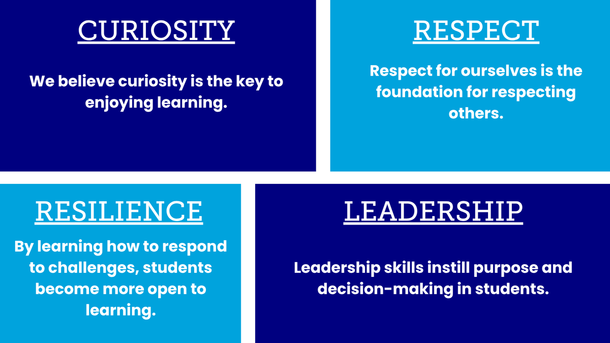 MPCS Core Values