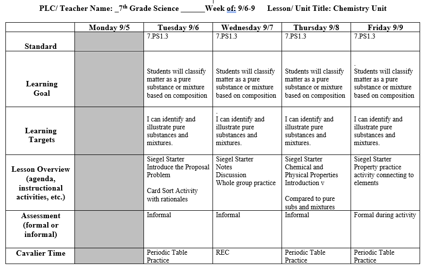 7C Science – Julie Melton – Siegel Middle School