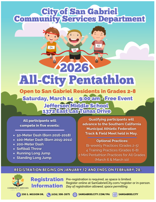 all city pentathlon