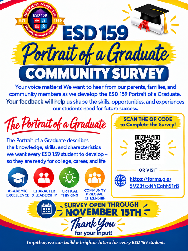 Community Survey