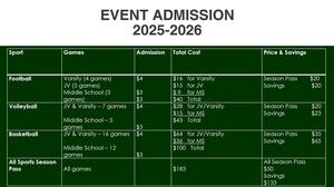 Event Admission