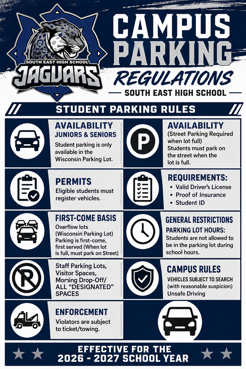 parkingprocedures