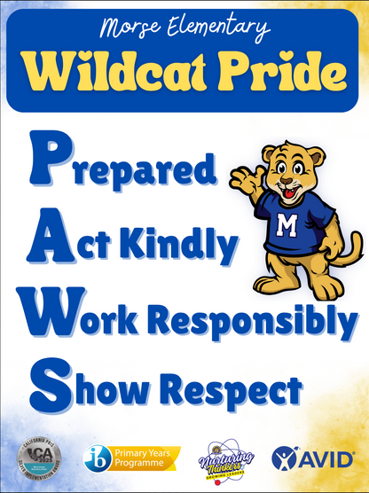 PBIS Behaviors