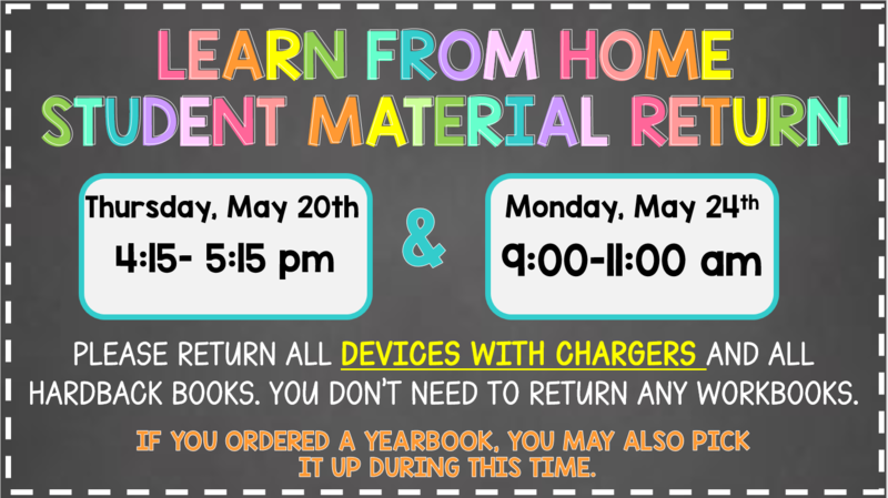 LFH Material Return